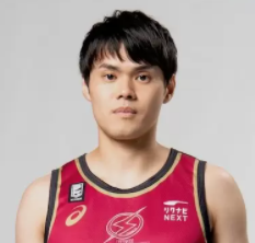 https://img.insurejob.cn/img/basketball/player/43bac37d6116bbdb555d4ed9d64a2918.png